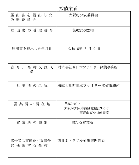 探偵業標識拡大図